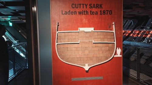 Lastauskaavio kuinka teelaatikot lastattiin keulasta perään