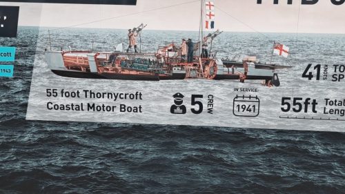 Kuvassa on halkileikkauskuva brittiläisestä 55-foot Thornycroft Coastal Motor Boat (CMB) -rannikkomoottoriveneestä